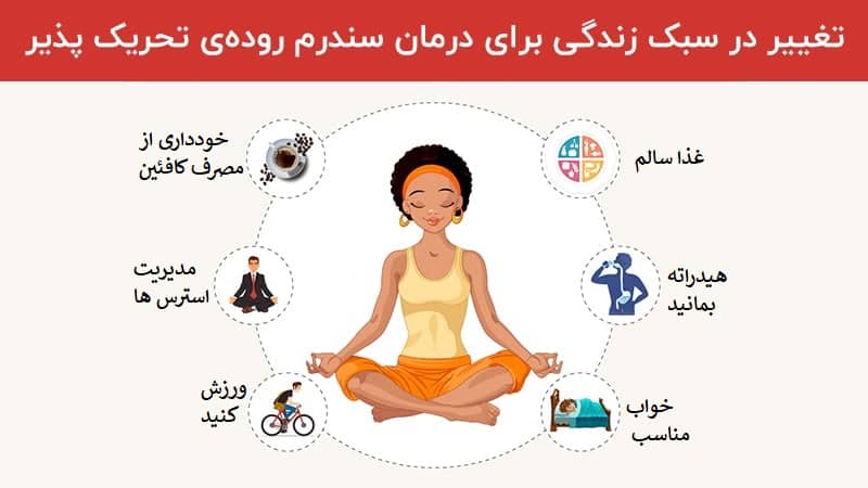 سندرم روده تحریک پذیر چیست؟